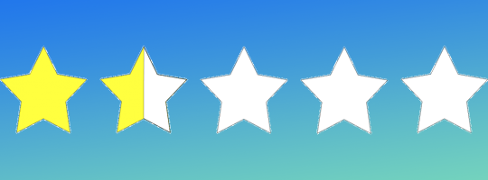 Cómo actuar ante críticas negativas